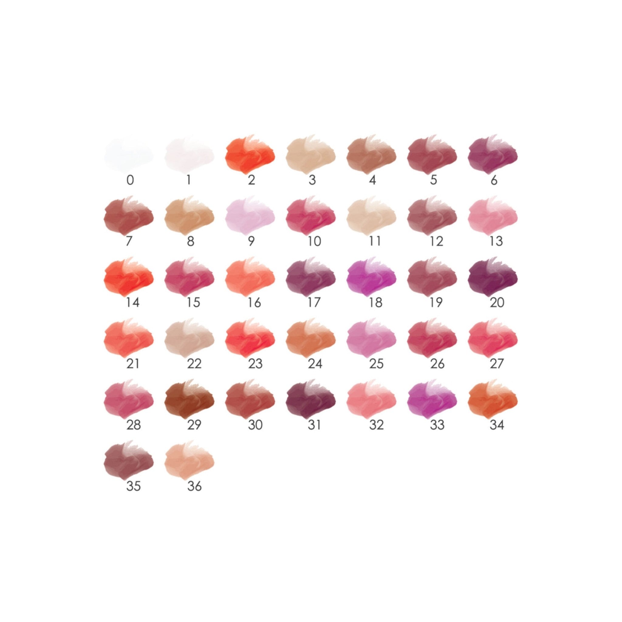 Dudak Parlatıcısı - Lipgloss No: 21